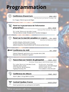 programmation
